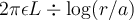  2 \pi \epsilon L \div \log(r/a)  