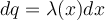  dq = \lambda (x) dx 