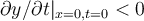 \partial y/\partial t|_{x=0,t=0} < 0