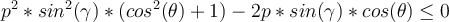  p^2*sin^2( \gamma )*(cos^2( \theta ) +1 )-2p*sin( \gamma)*cos( \theta) \leq 0
  