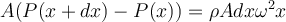 A(P(x+dx)-P(x))=\rho Adx\omega^2x 