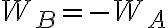 W_B = -W_A