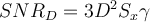 SNR_D=3D^2S_x\gamma