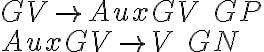 GV \rightarrow AuxGV\; GP \\
AuxGV \rightarrow V\; GN GV \rightarrow AuxGV\; GP \\
AuxGV \rightarrow V\; GN