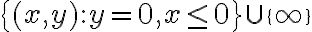 \{ (x,y): y=0, x \leq 0 \} \cup \{\infty\} \{ (x,y): y=0, x \leq 0 \} \cup \{\infty\}