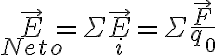 \vec{E}_{Neto} = \Sigma \vec{E}_i = \Sigma \frac{\vec{F}}{q_0}