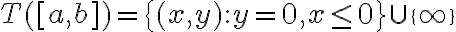 T([a,b]) = \{ (x,y): y=0, x \leq 0 \} \cup \{\infty\} 