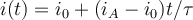 i(t) = i_0 + (i_A-i_0)t/\tau