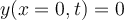 y(x=0,t)=0