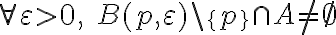  \forall \varepsilon > 0, \quad B(p, \varepsilon) \setminus \{p\} \cap A \neq \emptyset 