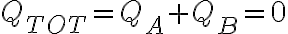 Q_{TOT}=Q_A+Q_B=0