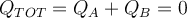 Q_{TOT}=Q_A+Q_B=0