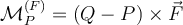 \mathcal M_P^{(F)} = (Q-P) \times \vec F