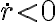 \dot{r} < 0