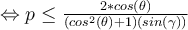   \Leftrightarrow p \leq  \frac{2*cos( \theta) }{(cos^2( \theta ) +1 )(sin( \gamma ))}  