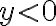 y < 0