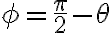 \phi = \frac{\pi}{2}- \theta 