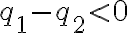  q_1 - q_2 < 0 