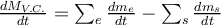 \frac{dM_{V.C.}}{dt}=\sum_e \frac{dm_{e}}{dt}-\sum_s\frac{dm_{s}}{dt}