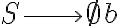 S \longrightarrow \emptyset b S \longrightarrow \emptyset b