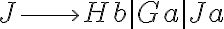 J \longrightarrow H b | G a | J a