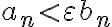 a_n < \varepsilon b_n