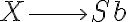  X \longrightarrow Sb \