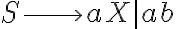  S \longrightarrow aX | ab
