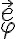 \vec{e}_\varphi \vec{e}_\varphi