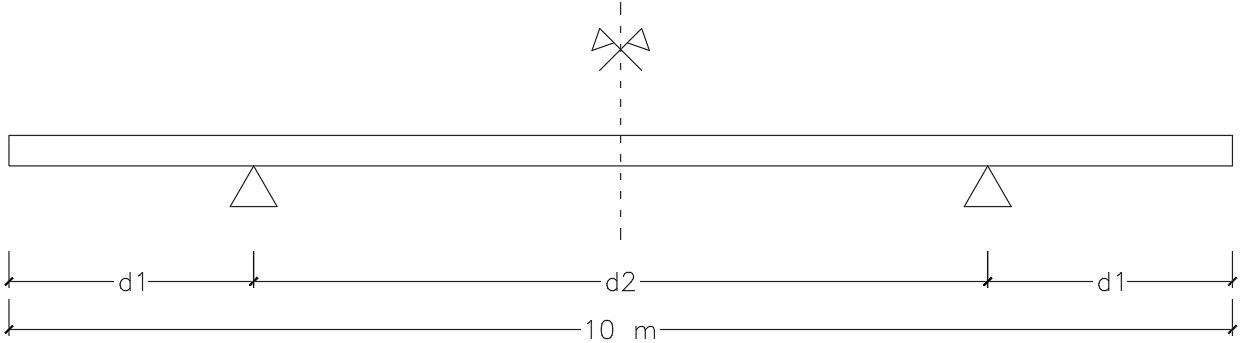 Esquema de sección transversal