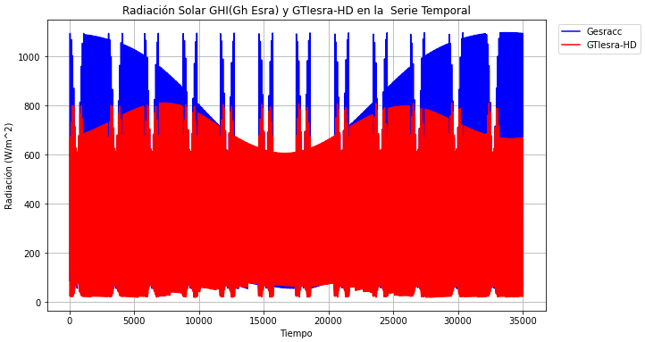 Adjunto I074.png