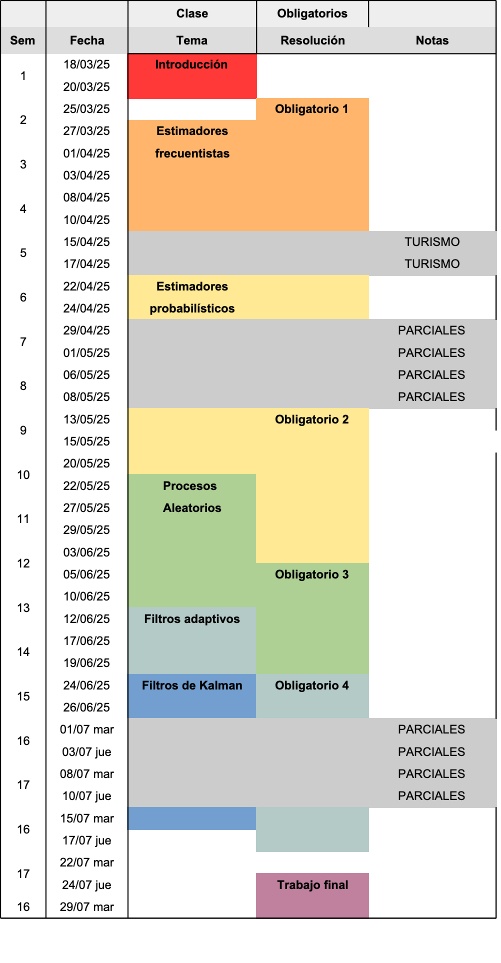 calendario