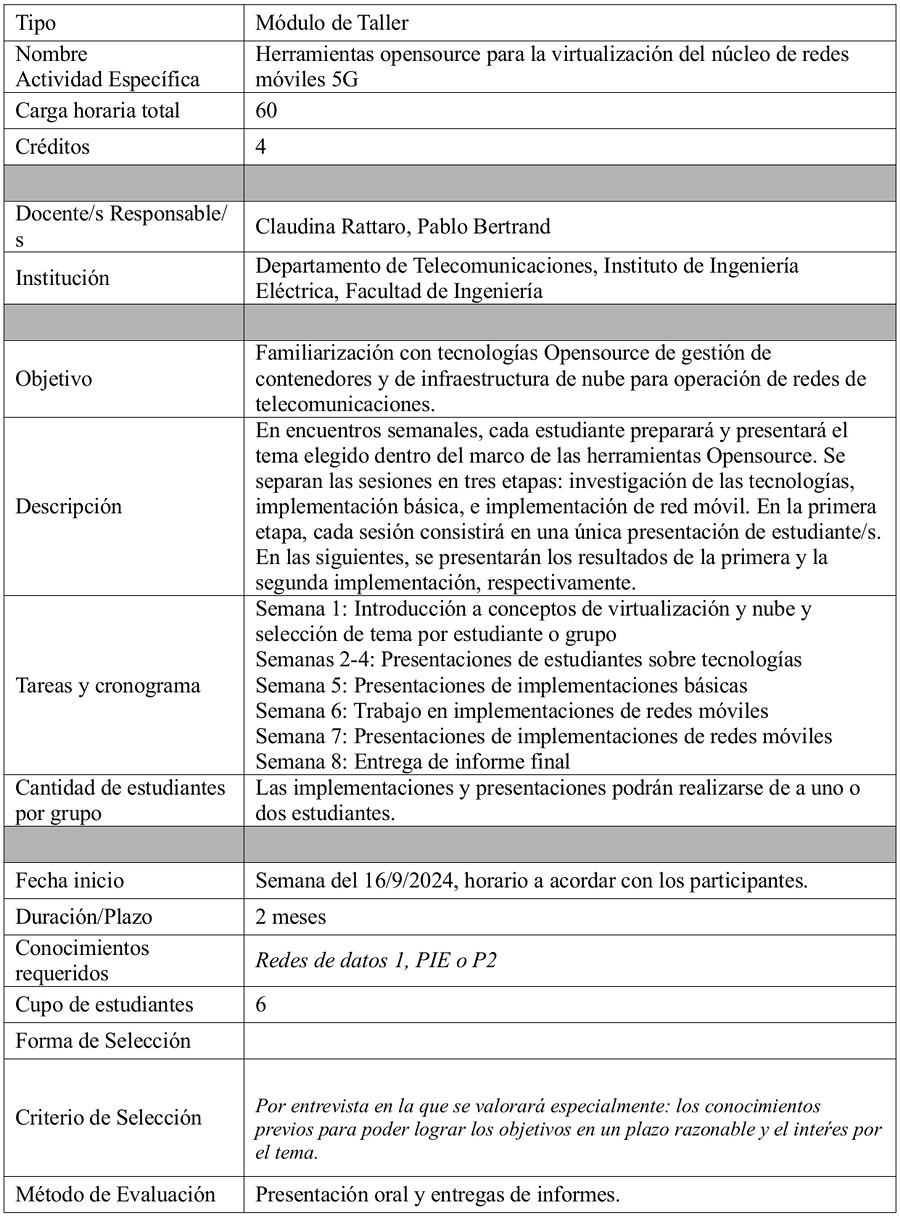 Propuesta Mod Taller