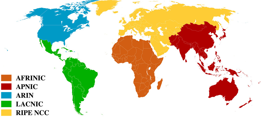 registros globales