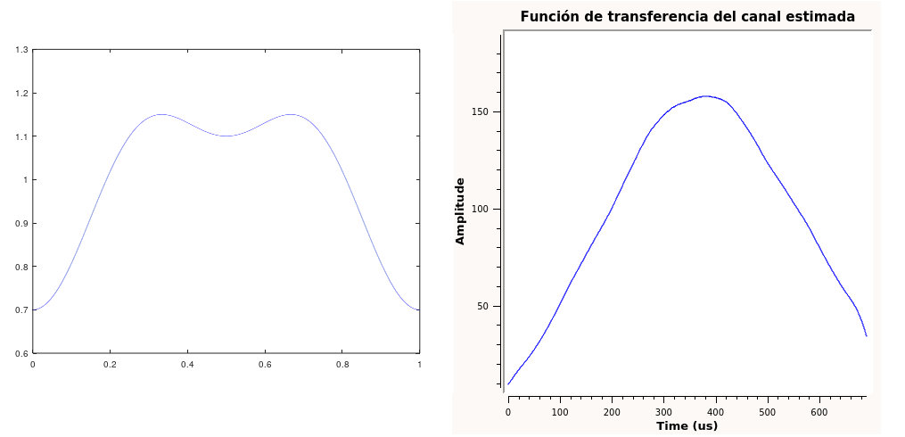 Adjunto Transferencia.png