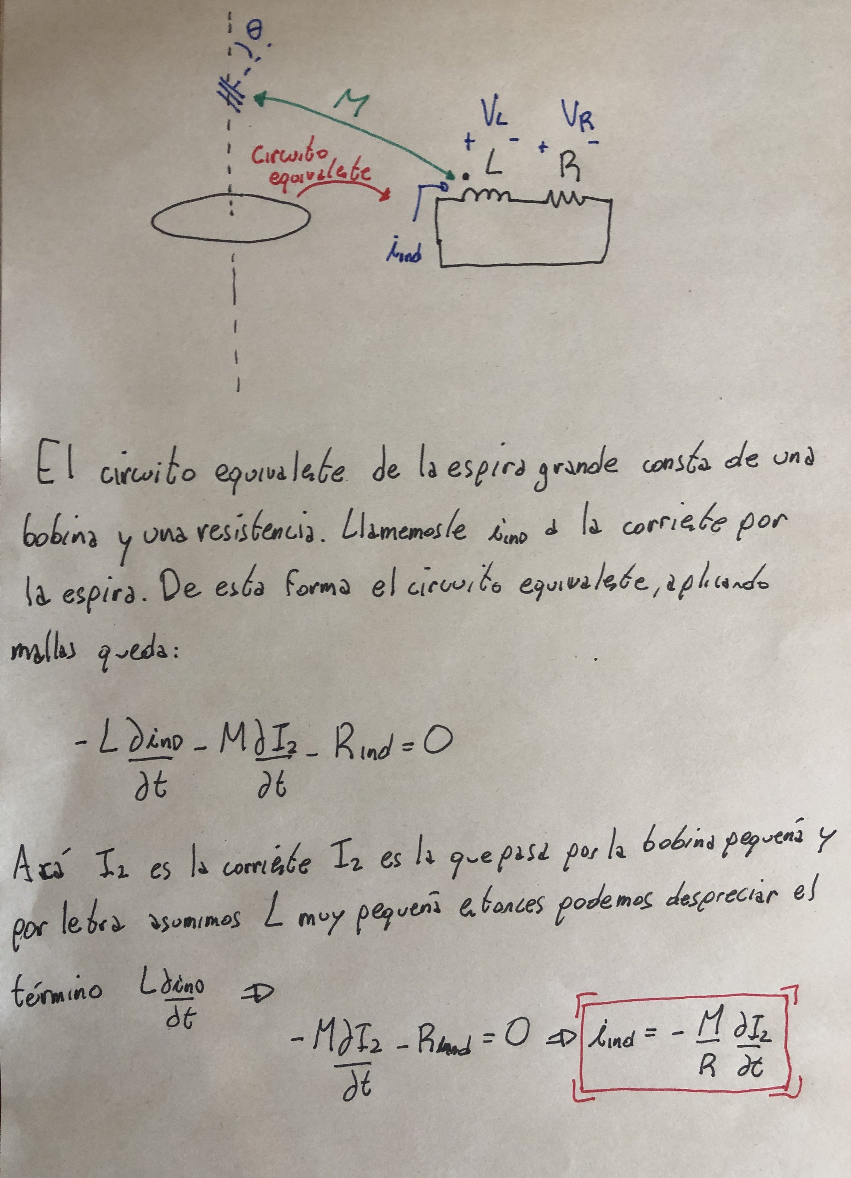 Circuito equivalente de la espira grande