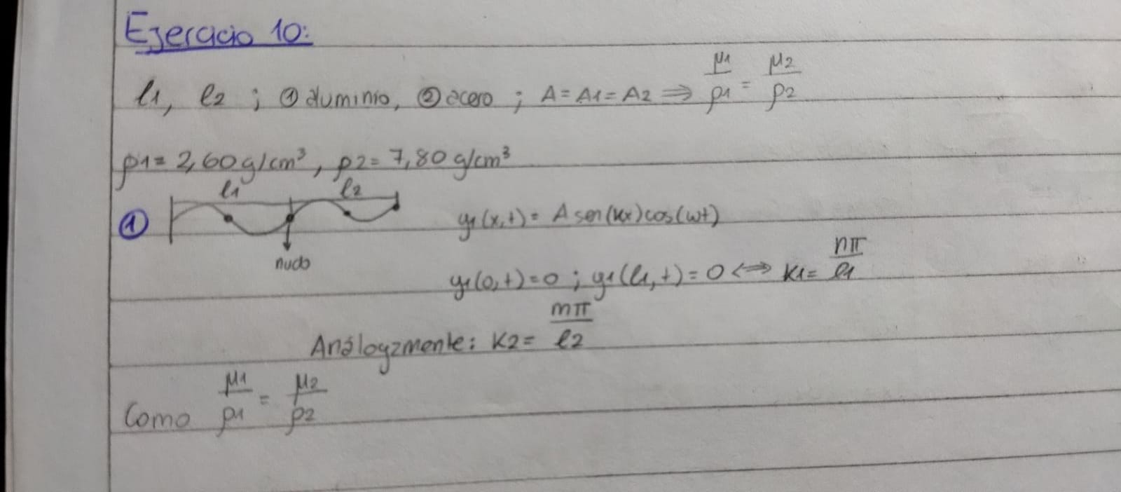 Ejercicio 1.10, práctico 1