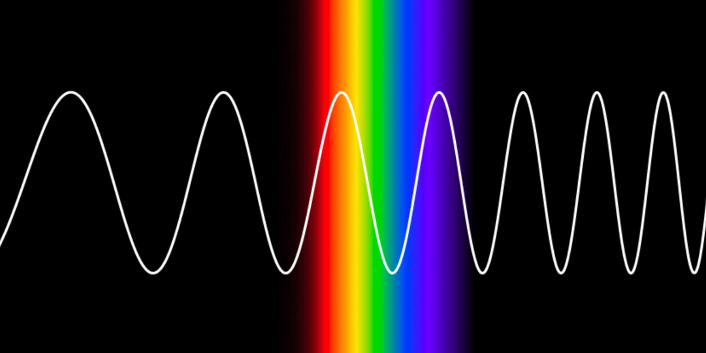 https://hubblesite.org/contents/articles/the-electromagnetic-spectrum