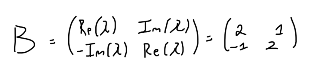 asdasd – GeoGebra