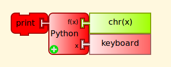 Adjunto TB-ascii_a_caracter.png