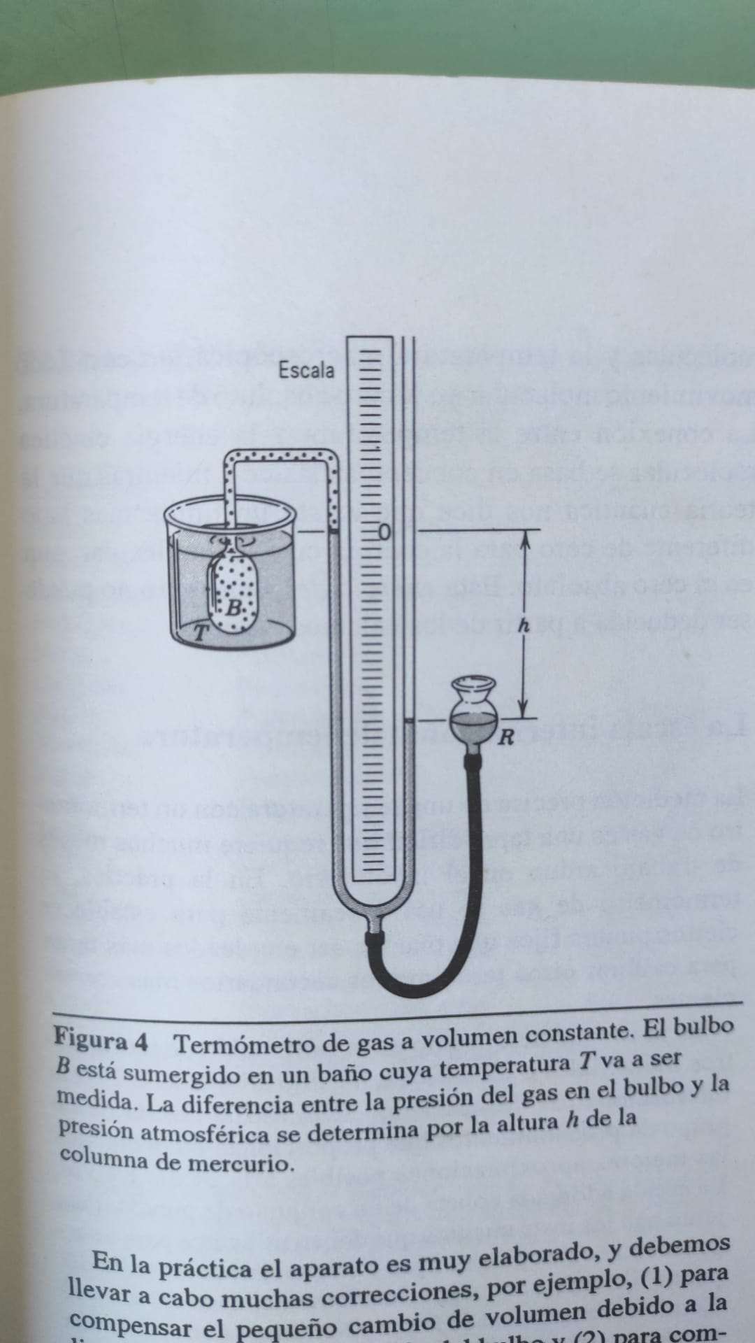 Termómetro de gas ideal.