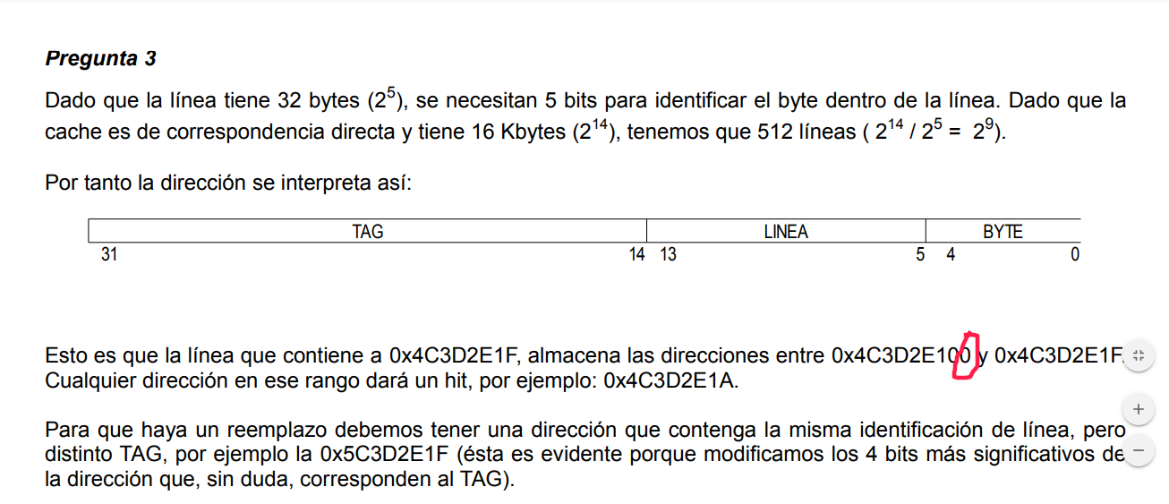 captura de solucion