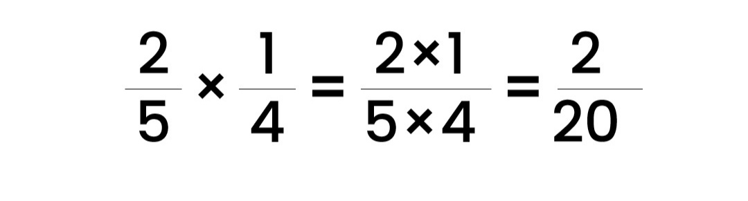 multiplicación de fracciones