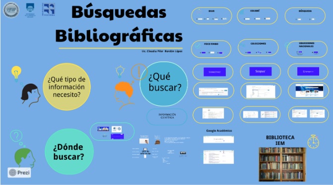 Opciones de Búsquedas Bibliográficas 2024 