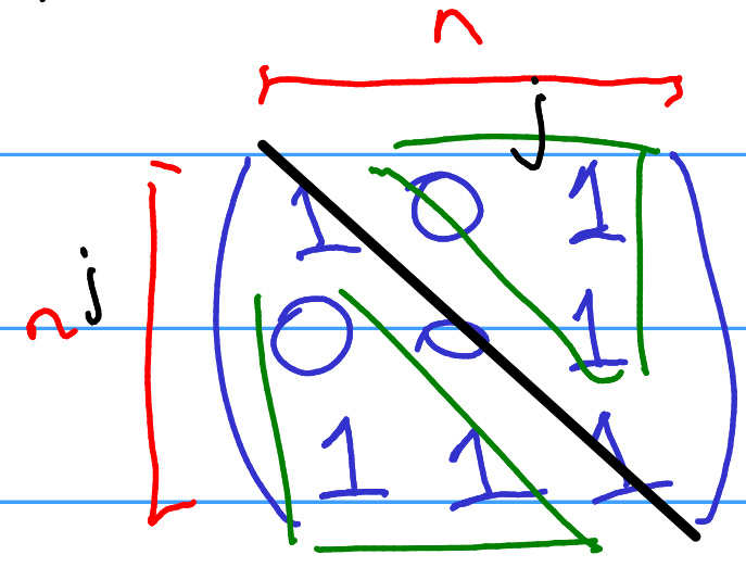 Ejemplo de la matriz del ejercicio 6b