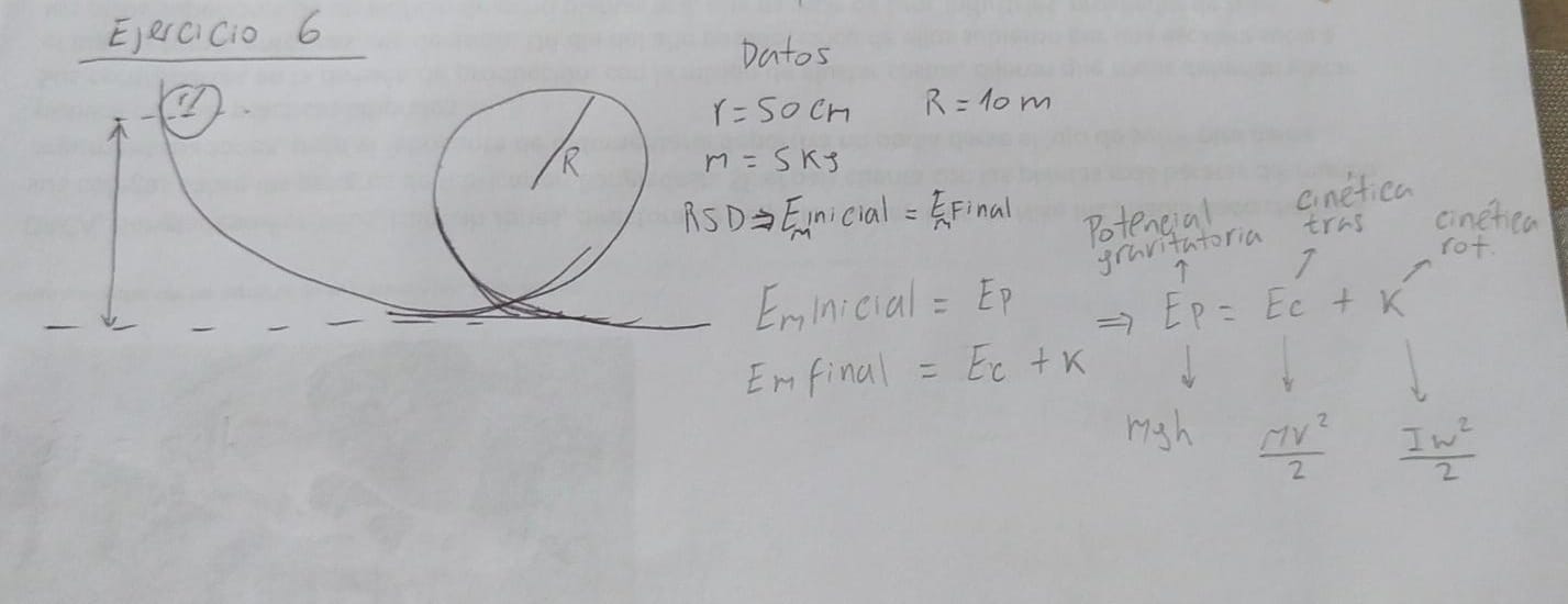 desarrollo del ejercicio