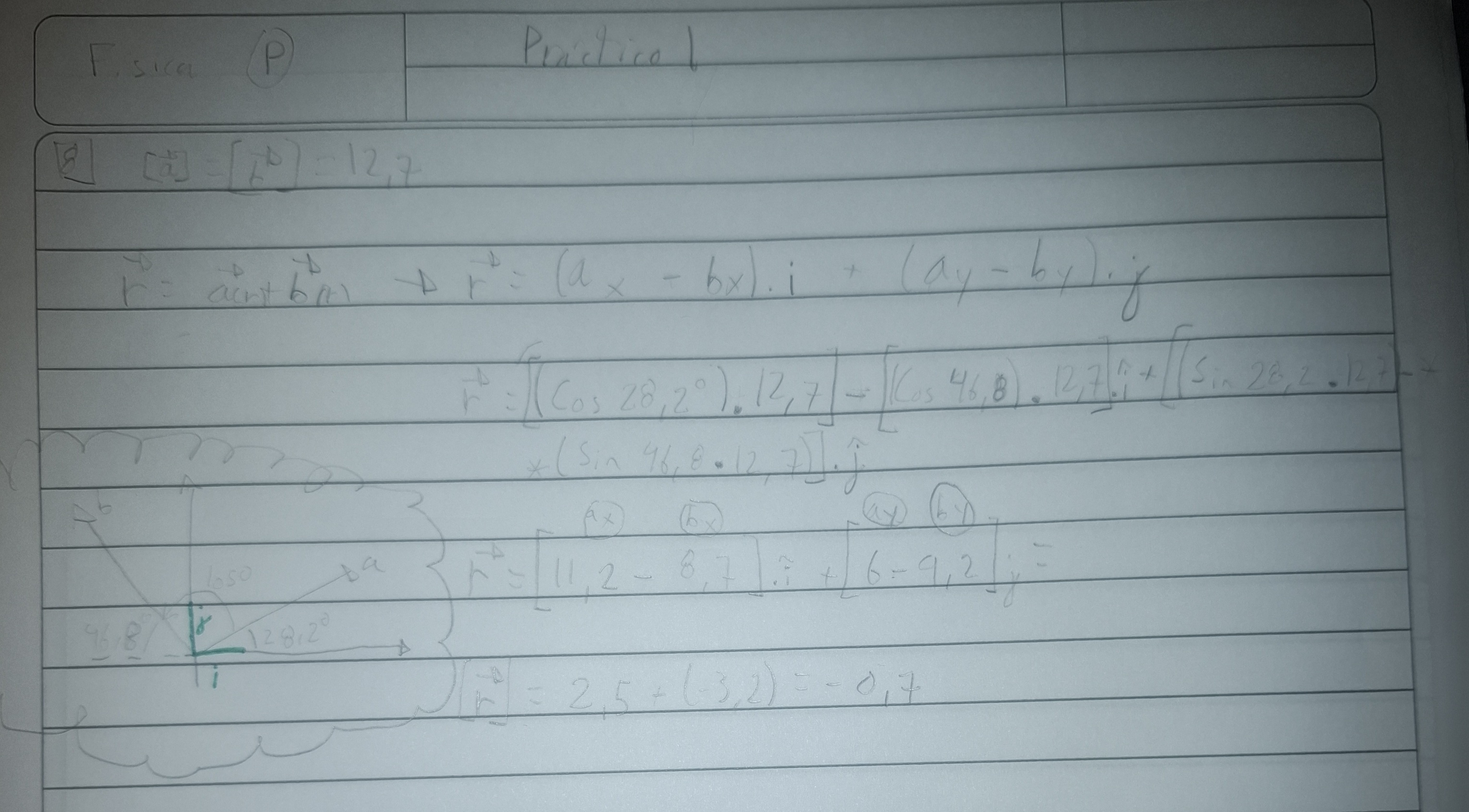 Calcule Ax, Ay, Bx y By. Luego sume dichas proyectantes (restandolas entre si y sumando su total como lo pide el ej.).