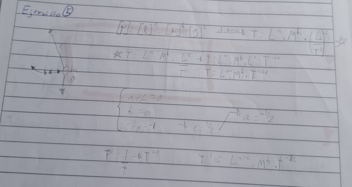 Hice un analisis dimensional con los respectivos parametros, Luego los despejé para poder relacionarlos en un sistema de ec.