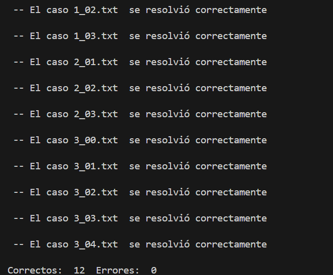 casos linux