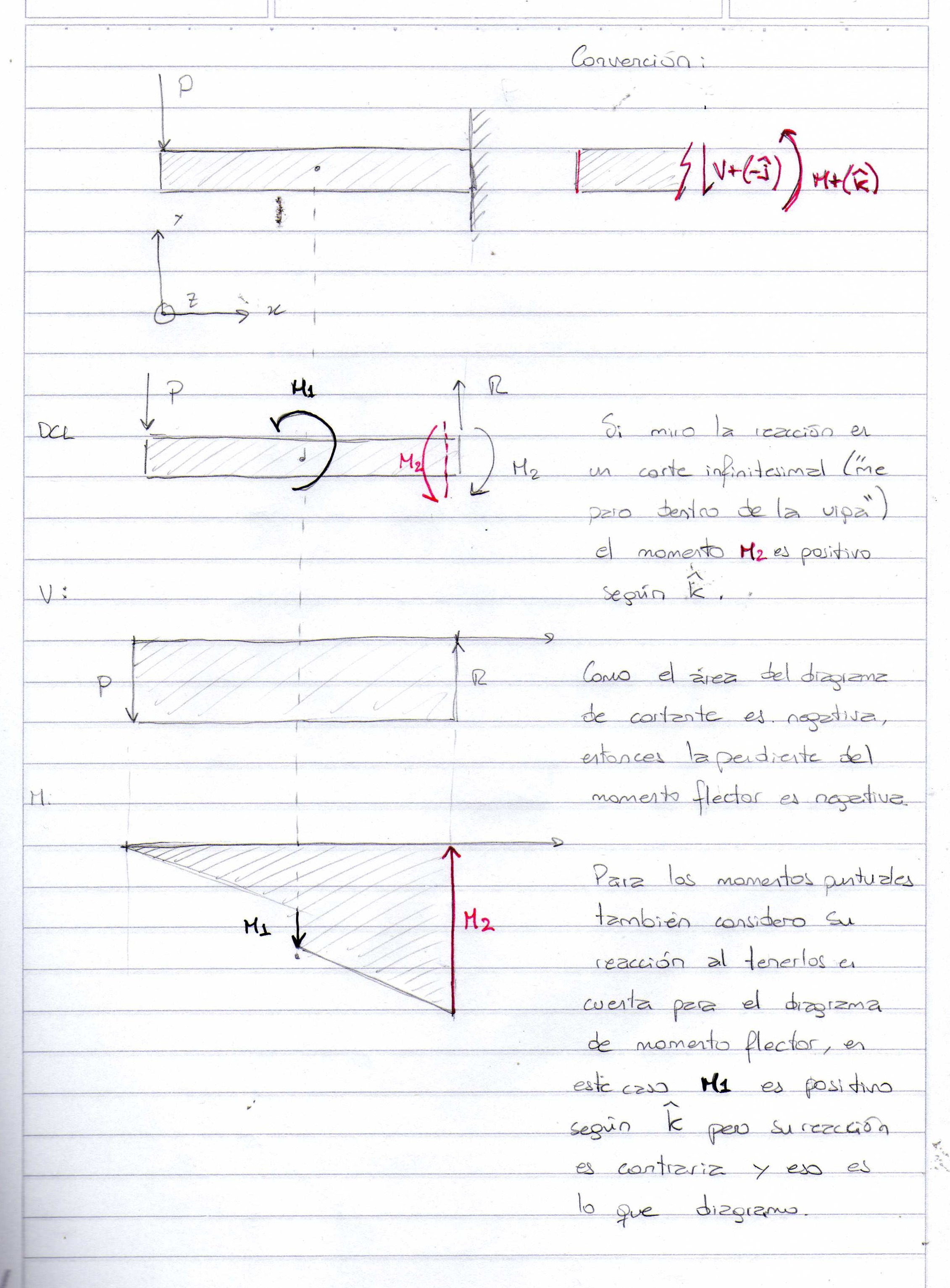 Adjunto Solución Ejercicio 1008.jpg